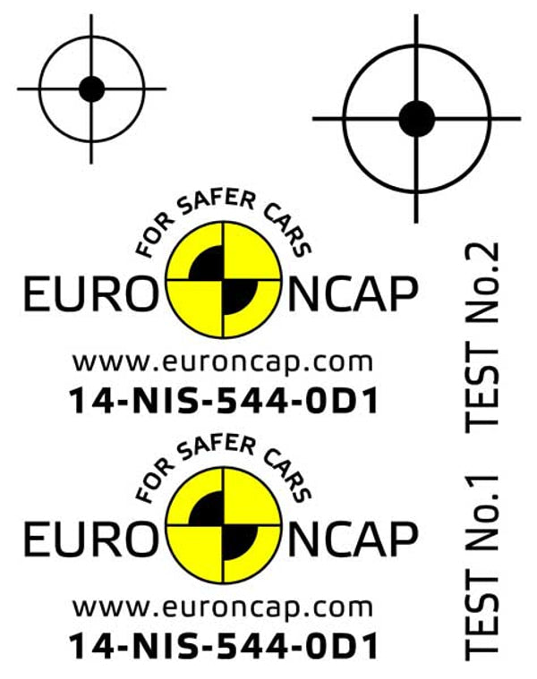 Kit adesivi "Crash Test Euro NCAP" - Foglio1