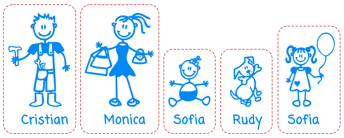 In che ordine verranno stampati i personaggi della famiglia adesiva?