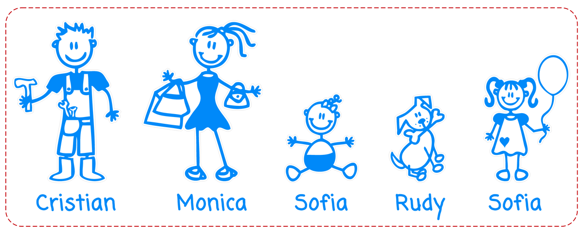 Vorrei acquistare un adesivo famiglia con 4 persone e mi chiedevo se viene creato come un unico adesivo o se ogni figura è un singolo adesivo, grazie.