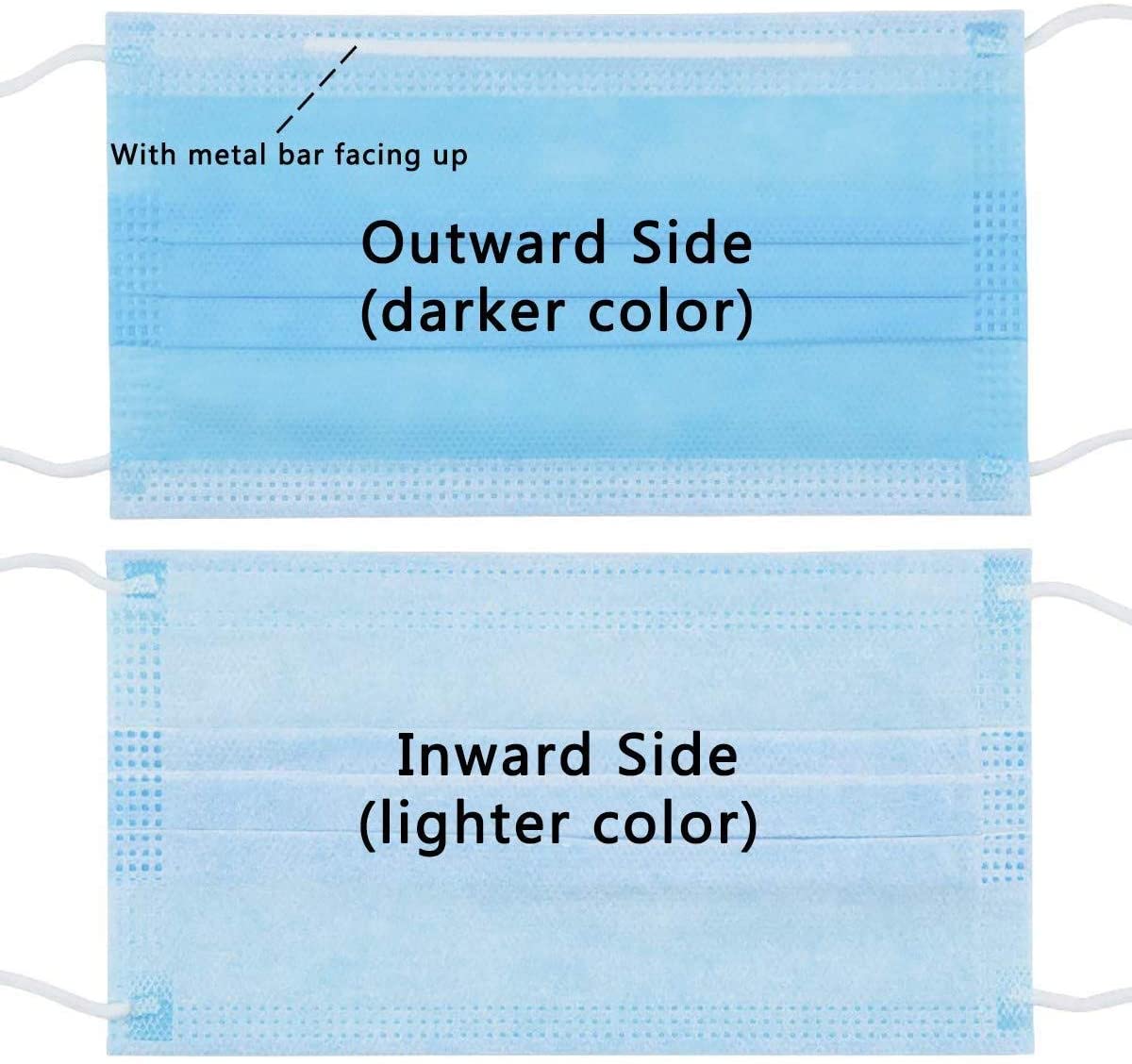 Lato interno e lato esterno mascherina