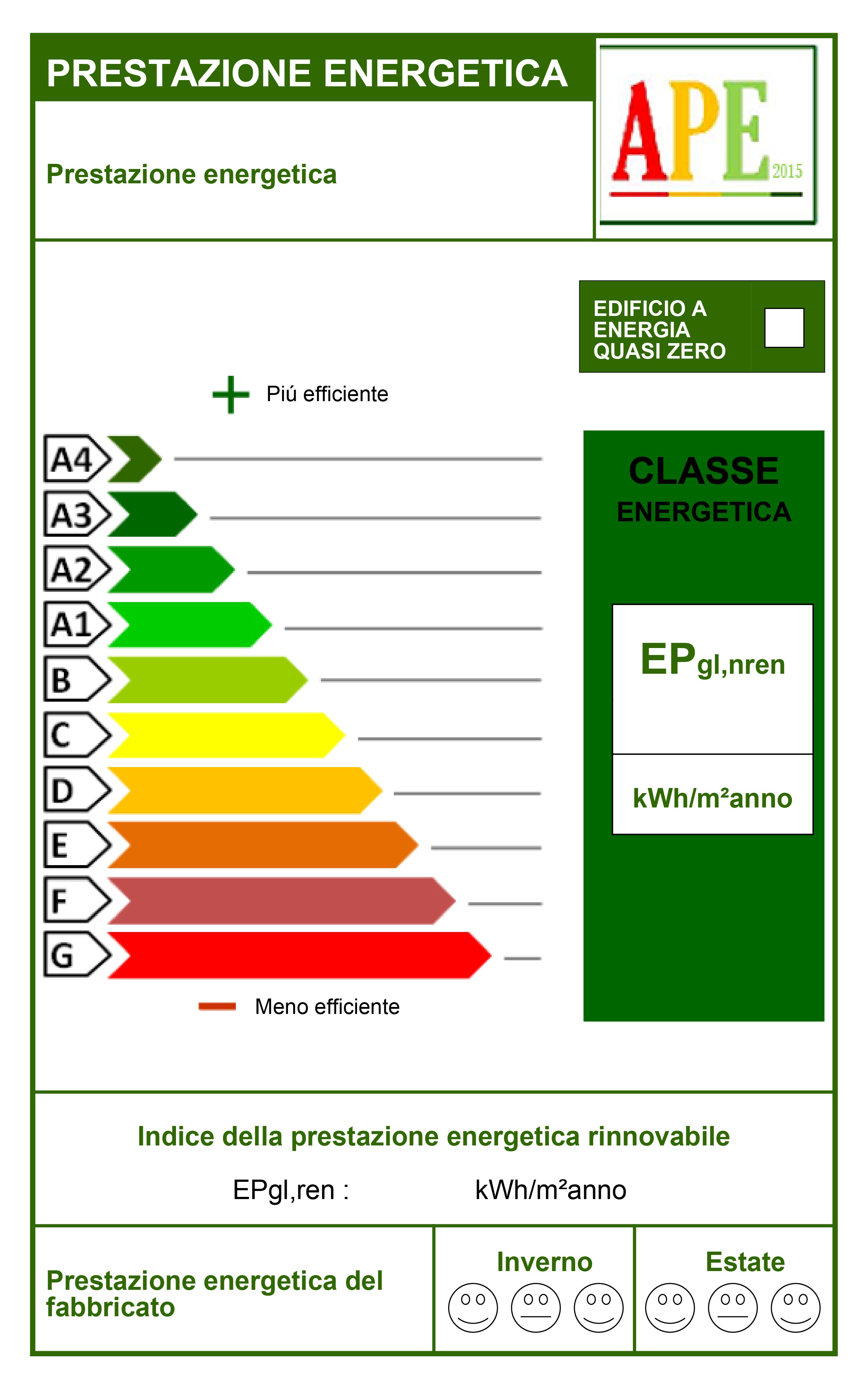 Targa di efficienza energetica.