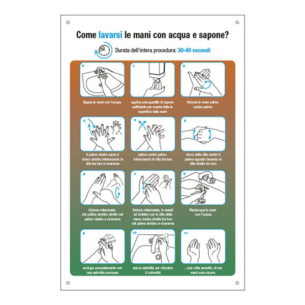 Cartello "Come lavarsi le mani con acqua e sapone?"