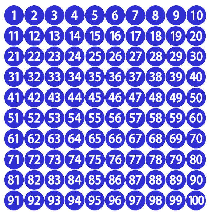 Bollini circolari con numerazione progressiva (diam. 50 mm)