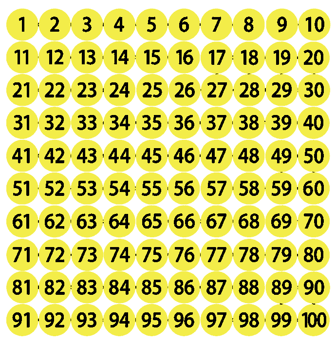 Bollini circolari con numerazione progressiva (diam. 30 mm)