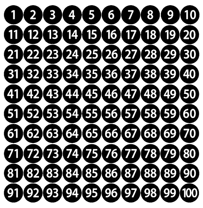 Bollini circolari con numerazione progressiva (diam. 50 mm)