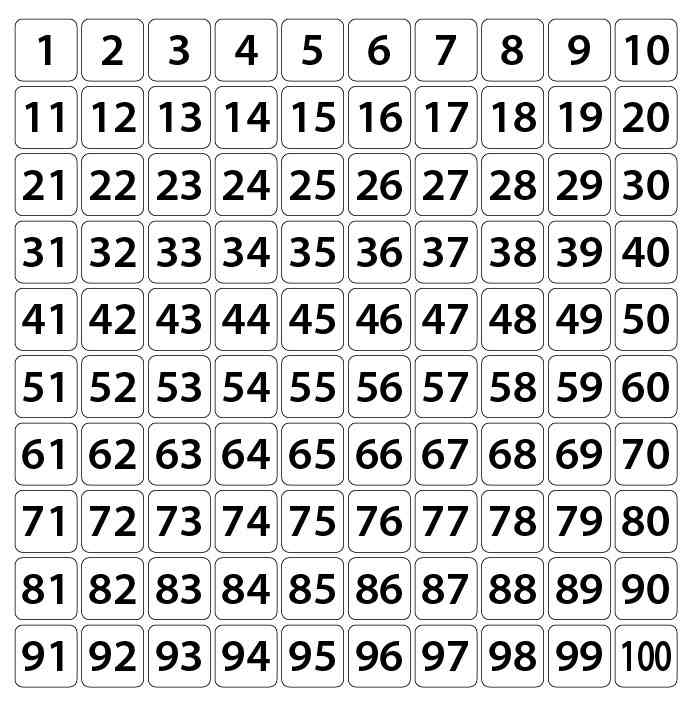 Bollini quadrati con numerazione progressiva (lato 80 mm)