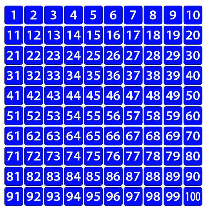 Bollini quadrati con numerazione progressiva (lato 50 mm)