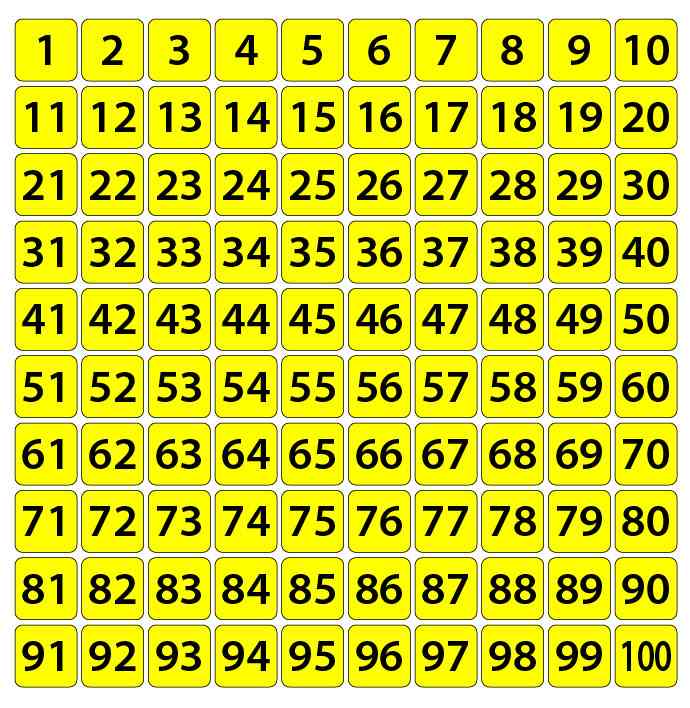 Bollini quadrati con numerazione progressiva (lato 30 mm)