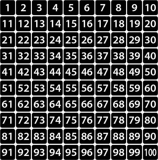 Bollini quadrati con numerazione progressiva (lato 80 mm)