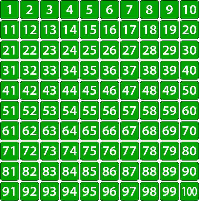 Bollini quadrati con numerazione progressiva (lato 80 mm)