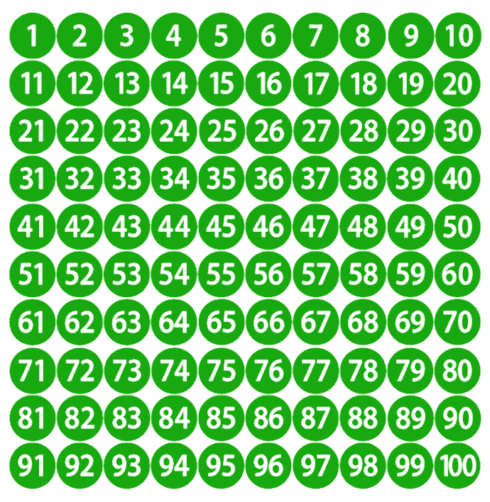 Bollini circolari con numerazione progressiva (diam. 80 mm)